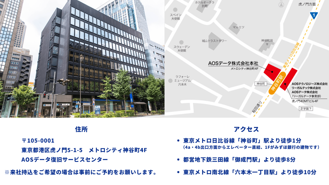 データ復旧依頼時の住所