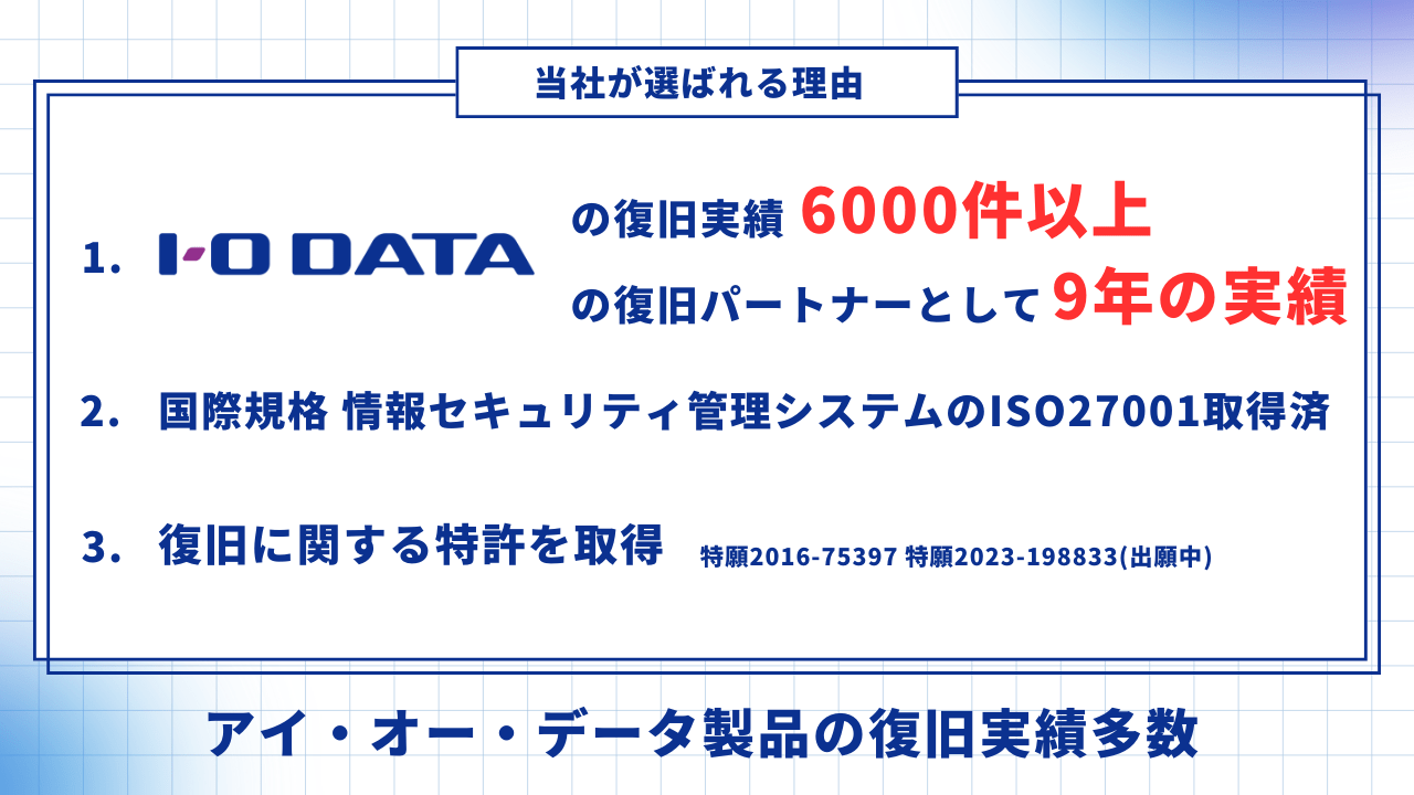 アイ・オー・データ社との取り組み